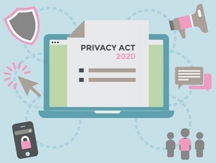 PFRA Submission | Privacy Amendment Bill
