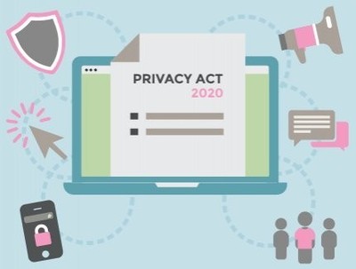 PFRA Submission | Privacy Amendment Bill